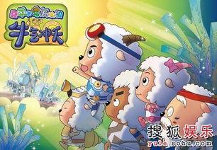 娱乐吃瓜君喜羊羊